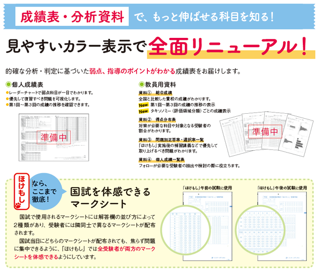 保健 師 国 試 解答 速報