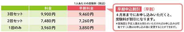 ほけもし料金（団体）