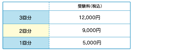 ほけもし料金（個人）