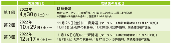 ほけもし日程（団体）