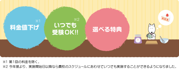 「かんもし」 団体（施設）受験　料金値下げ・いつでも受験OK・選べる特典
