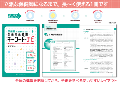 キーワードナビ　内容見本