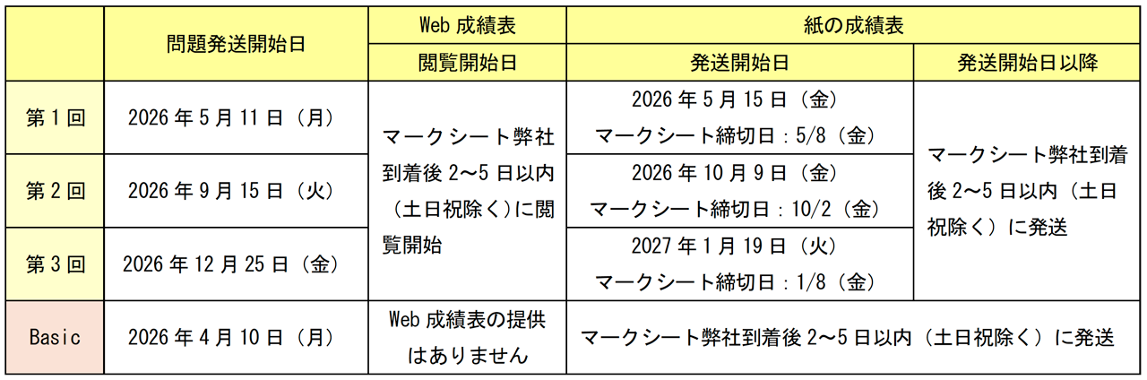 かんもし スケジュール