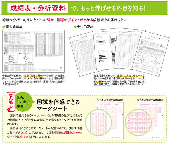 さんもし - 管理栄養士・保健師・助産師国家試験対策模擬試験は