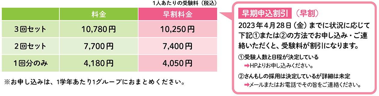 さんもし」団体受験のお申し込み 管理栄養士・保健師国家試験対策模擬